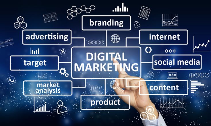 Strategi Digital Marketing sebagai Fondasi Pertumbuhan Bisnis di Era Digital