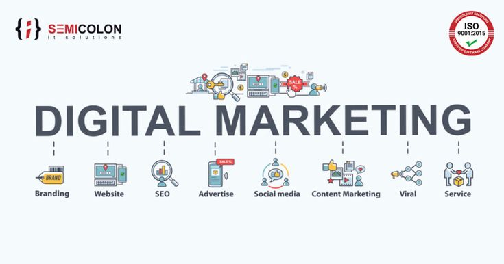 Sistem Digital Marketing sebagai Fondasi Strategi Pemasaran Modern