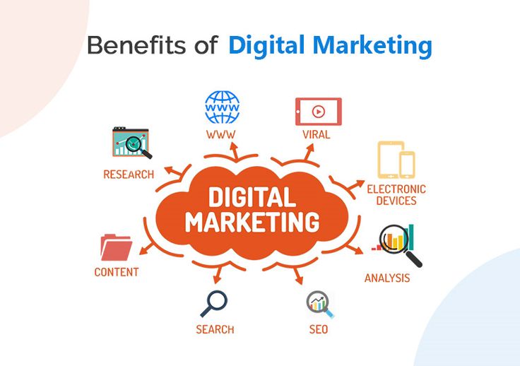 manfaat digital marketing untuk bisnis