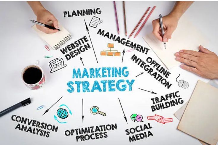 apa strategi marketing terbaik untuk UMKM