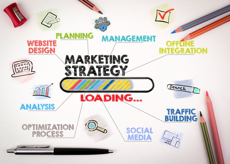 apa strategi marketing terbaik untuk UMKM secara lengkap