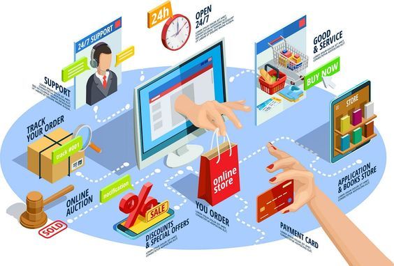 pengembangan brand online Jogja fokus bisnis startup