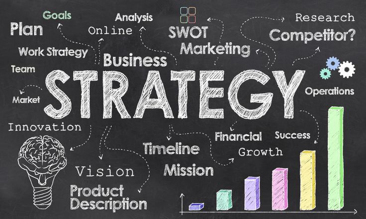 cara cepat apa strategi marketing terbaik untuk UMKM