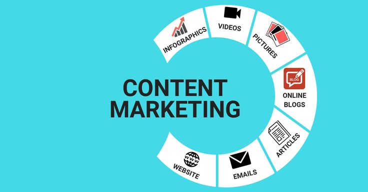 Cara Cepat Apa Itu Content Marketing? Simak Strategi Efektif untuk Meningkatkan Bisnis