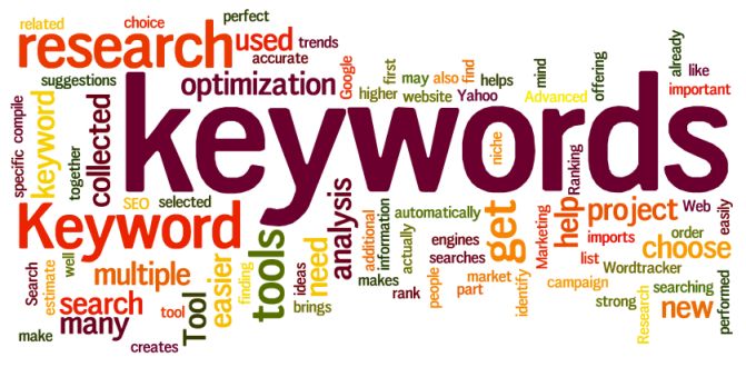 Bagaimana Cara Riset Keyword agar Website Mudah Naik di Google