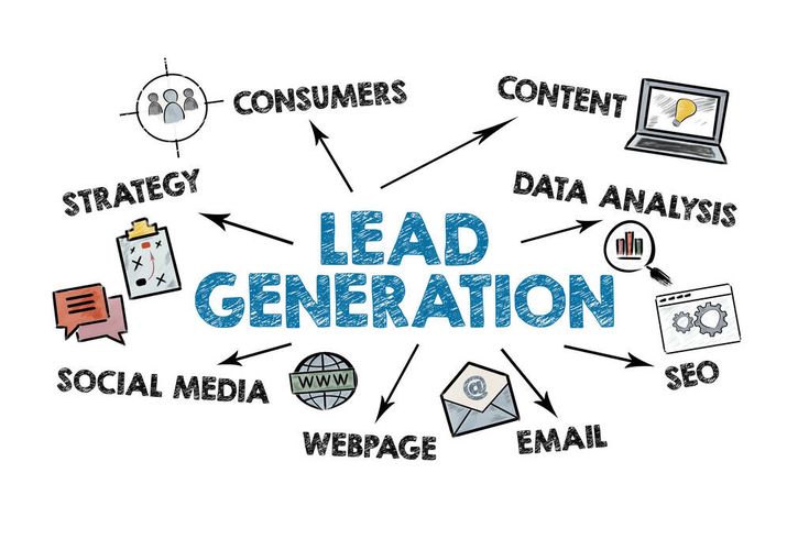 Cara Cepat Apa Itu Lead Generation? Pahami Strateginya untuk Mendatangkan Calon Pelanggan Berkualitas