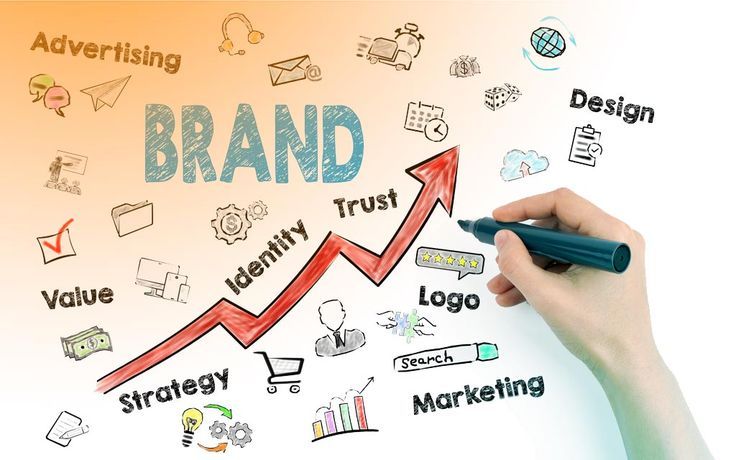 tips bagaimana cara membangun brand online