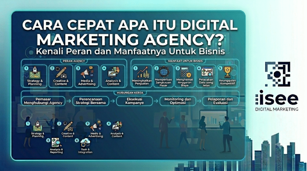 Cara Cepat Apa Itu Digital Marketing Agency? Kenali Peran dan Manfaatnya untuk Bisnis