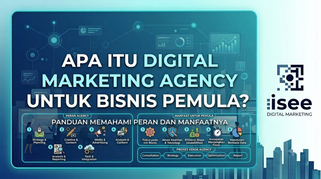 Apa Itu Digital Marketing Agency untuk Bisnis Pemula? Panduan Memahami Peran dan Manfaatnya
