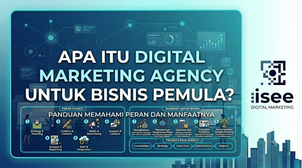 Apa Itu Digital Marketing Agency Secara Lengkap? Panduan Memahami Peran dan Manfaatnya untuk Bisnis