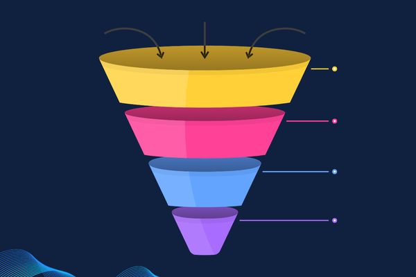 Apa Itu Funnel Marketing Terbaru 2026? Panduan Lengkap untuk Meningkatkan Konversi Bisnis