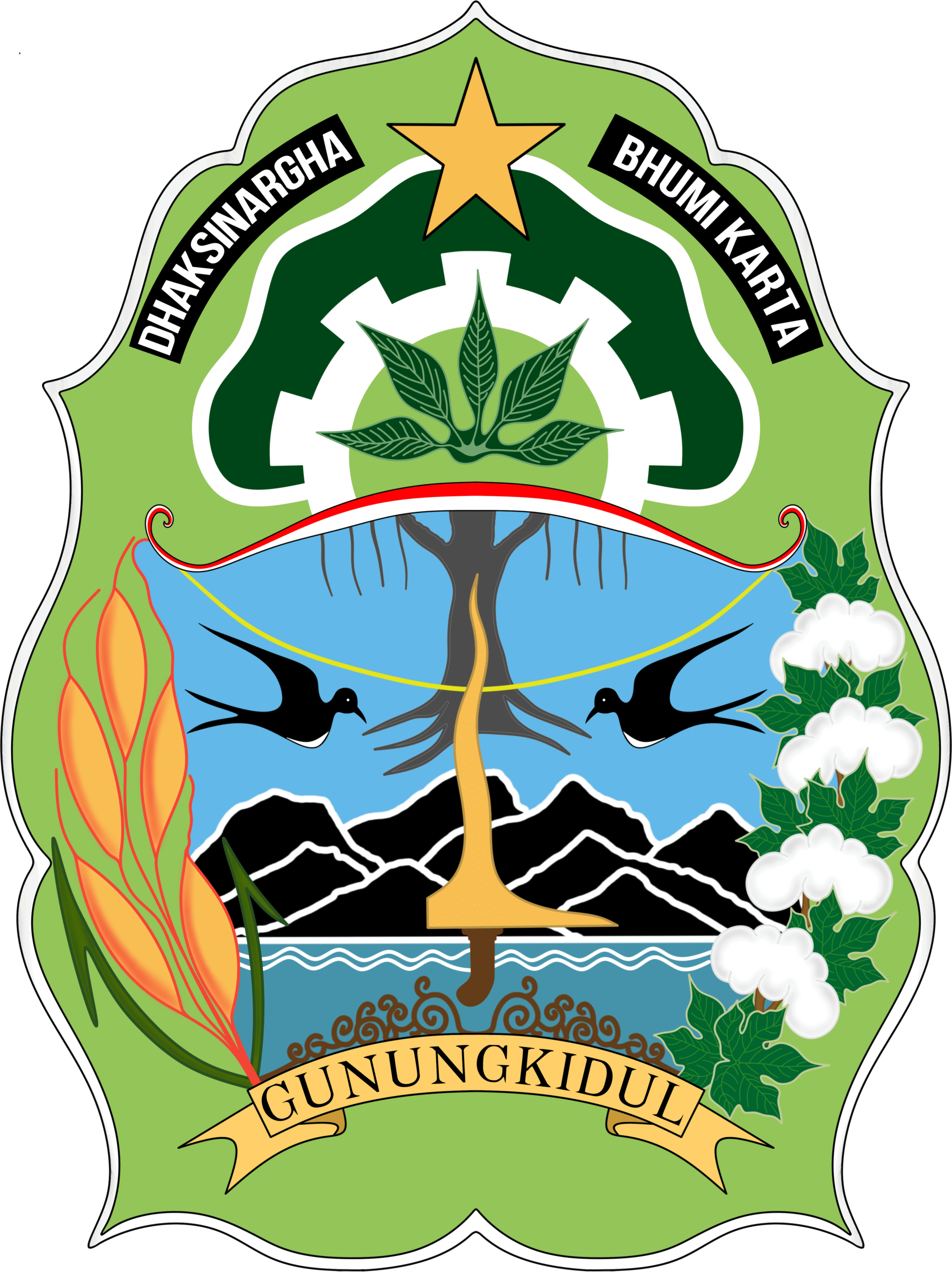 LOGO GUNUNG KIDUL