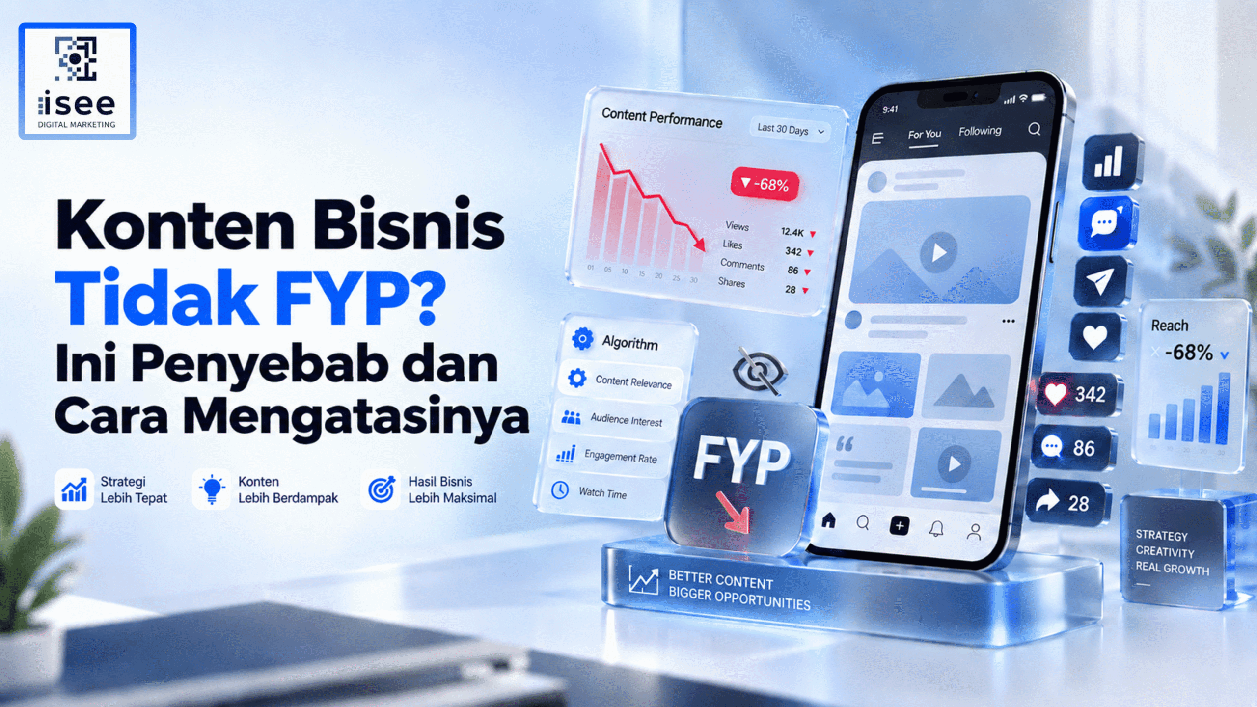 Konten Bisnis Tidak FYP