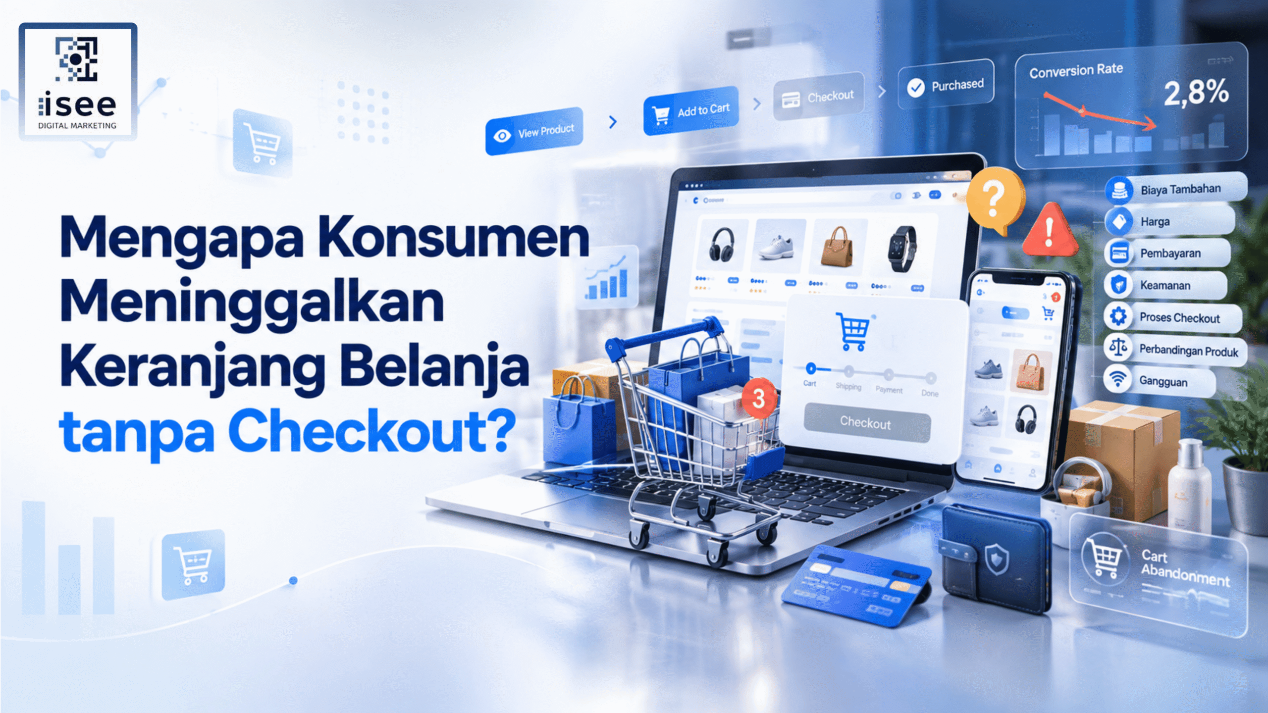 Konsumen Meninggalkan Keranjang Belanja