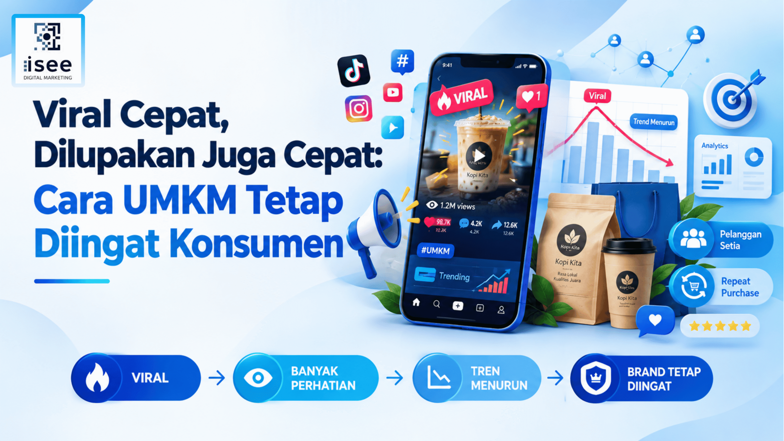 UMKM tetap diingat konsumen